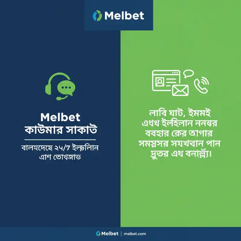 Melbet কাস্টমার সাপোর্ট বাংলাদেশ